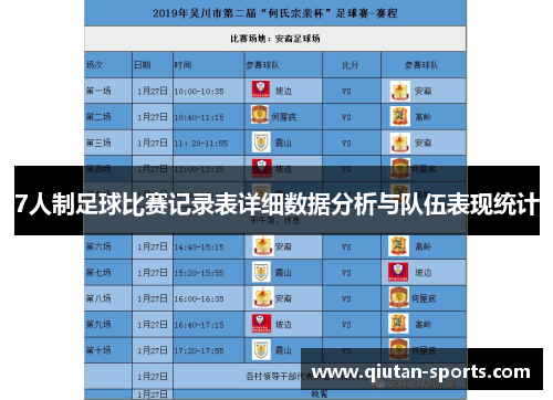 7人制足球比赛记录表详细数据分析与队伍表现统计